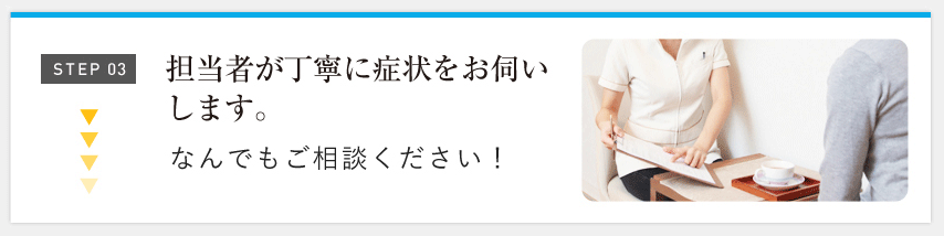 STEP3